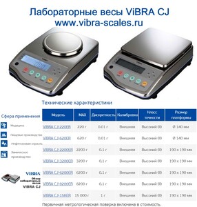 ������������ ���� ViBRA CJ-6200ER, 2 ������� ����� ��������, 6200 �����